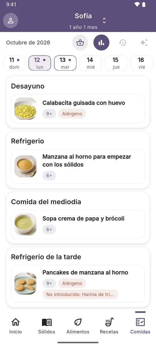 Plan de comidas del día: los platos con el alérgeno de tu bebé están marcados