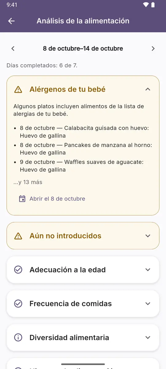 Análisis de la alimentación: platos de la semana que contienen el alérgeno de tu bebé