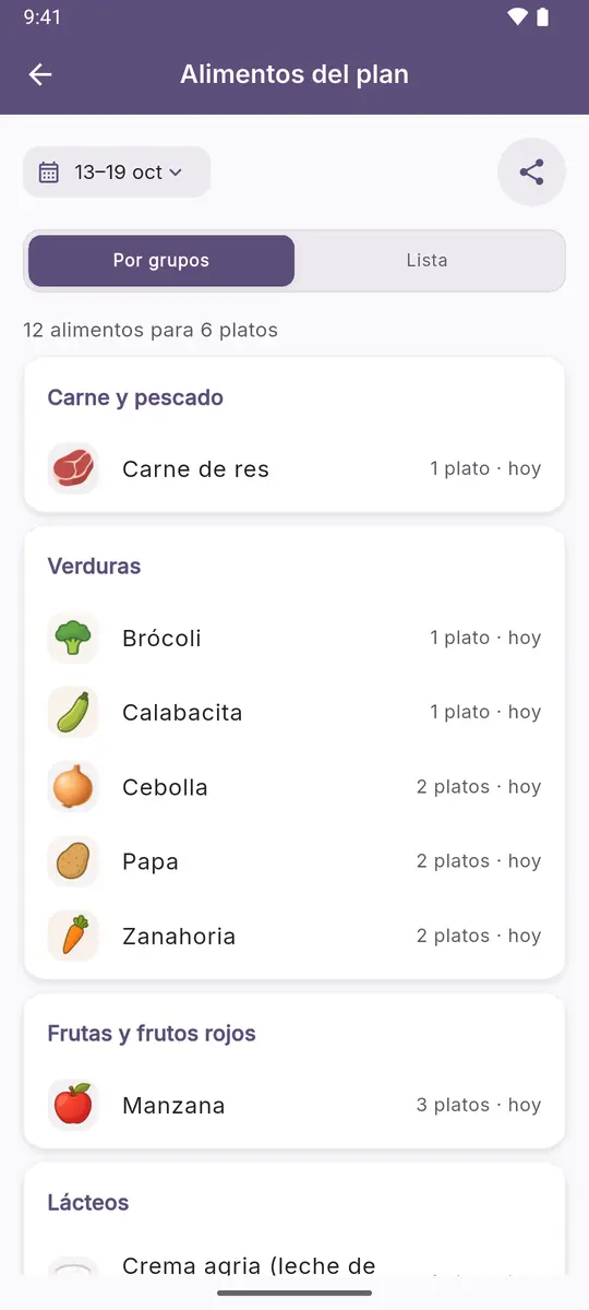 Alimentos del plan semanal, agrupados por tipo