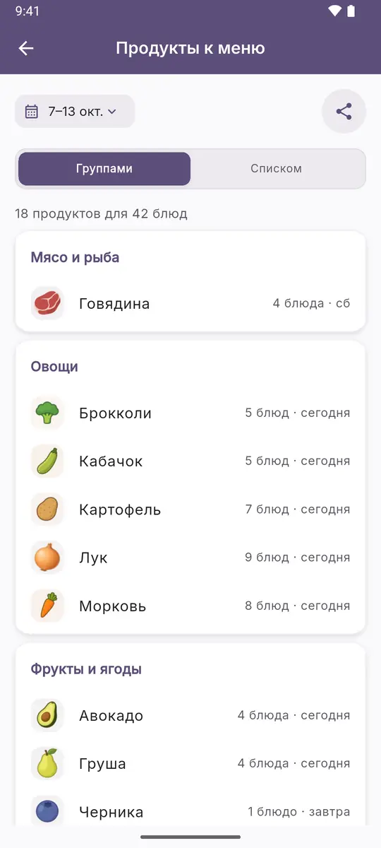 Продукты к меню на неделю, сгруппированные по видам