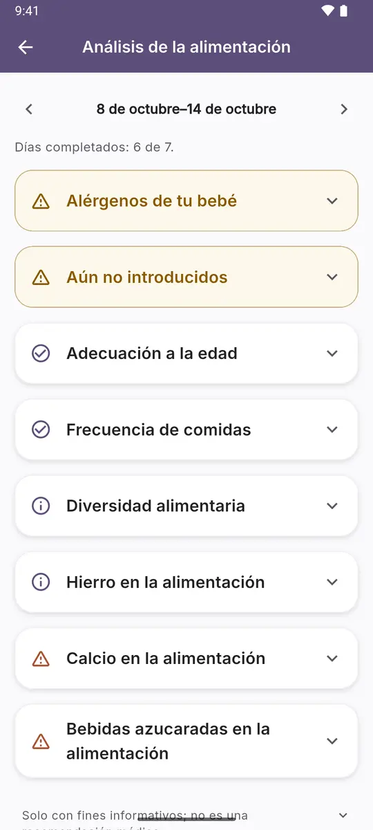 Análisis semanal de la alimentación: todas las revisiones con su estado