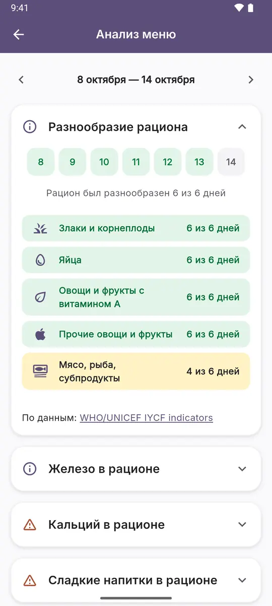 Анализ меню: разнообразие рациона по группам продуктов за неделю