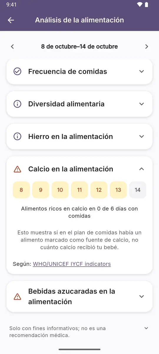 Análisis de la alimentación: el calcio en la dieta requiere atención