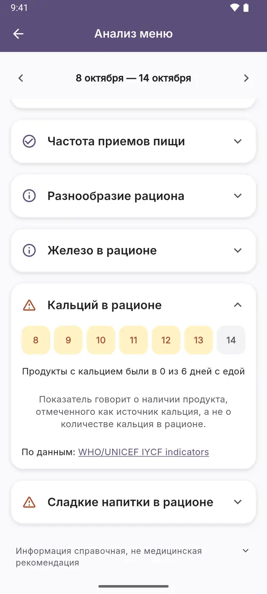 Анализ меню: кальций в рационе требует внимания