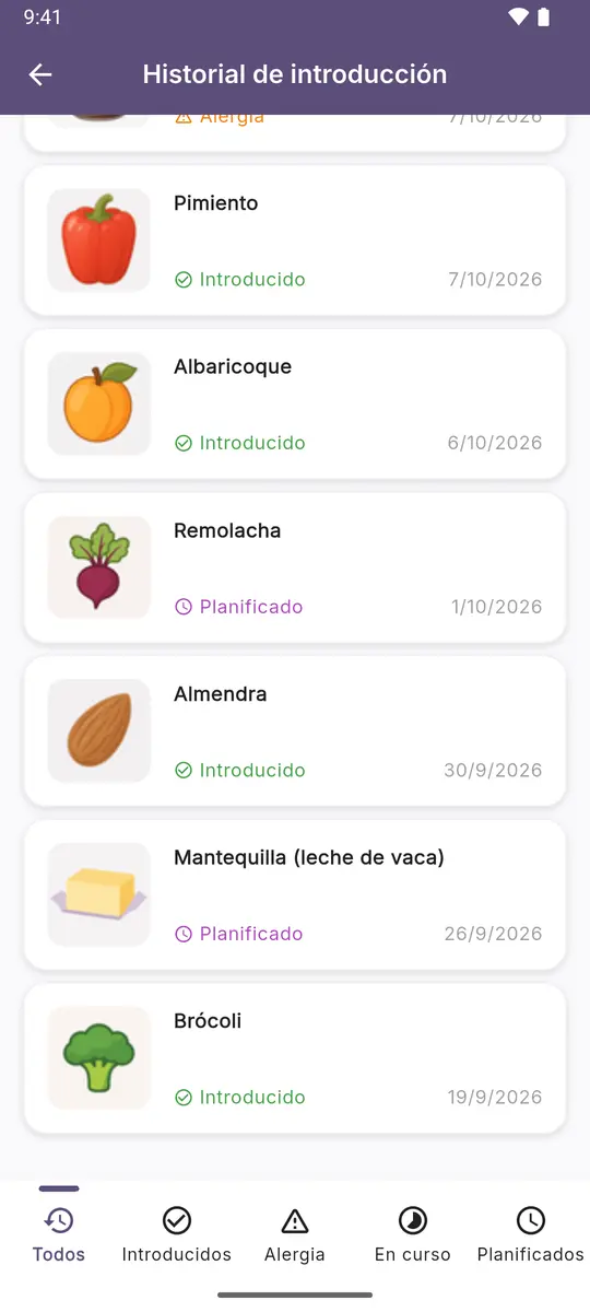 Historial de introducción: alimentos introducidos y planificados, y una alergia registrada